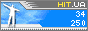 hit.ua: посетителей и просмотров за сегодня
